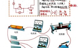 维修电源为何能串入灯泡？原理是什么？