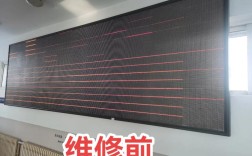 LED显示屏无输出怎么维修