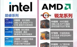 中国计算机品牌有哪些