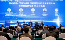 制冷技术行业论坛聚焦哪些前沿议题？