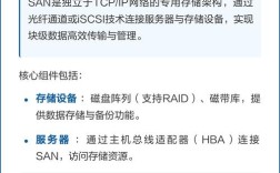 SAN存储有哪些核心技术特点？