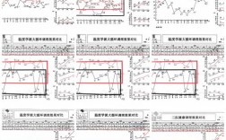 hotbar技术难点究竟有哪些核心挑战？