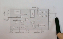 tl494开关电源维修技巧有哪些关键点？