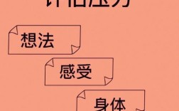 创立品牌，压力究竟从何而来？