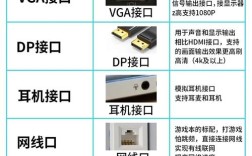 不懂技术，接口到底是什么？