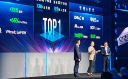 DellVR技术论坛，VR技术如何革新行业应用？