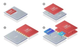 台积电SOICS技术有何独特优势？