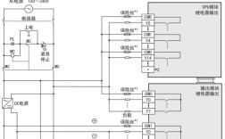 PLC接线与故障维修技术如何快速掌握？