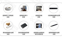 rfid清理技术算法