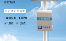土壤墒情监测系统品牌怎么选？
