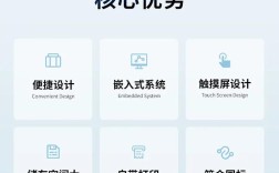 总有机碳分析仪国内品牌