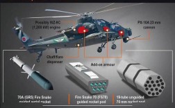 ATC 10技术参数具体有哪些关键指标？