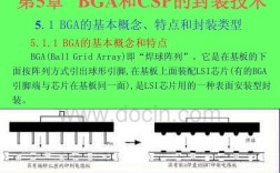 BGA封装技术注意点有哪些关键细节？