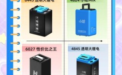 锂电池原理与关键技术如何突破？