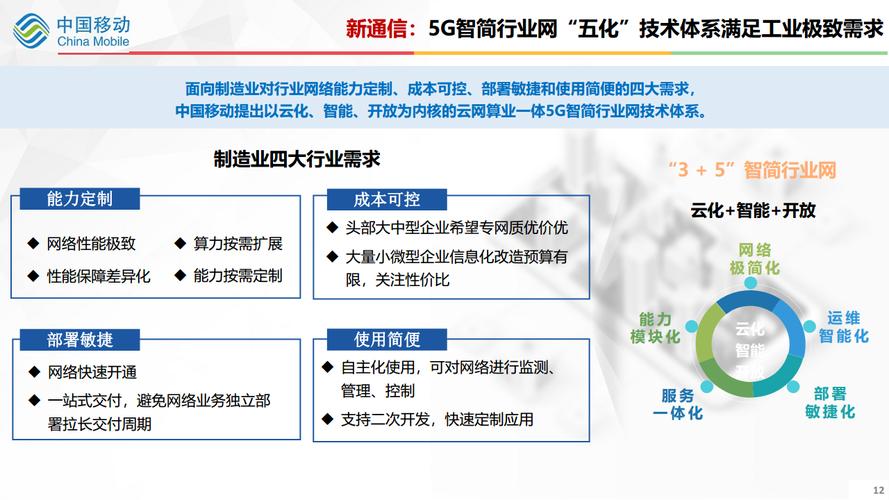 物联网技术将如何重塑未来生活？-图2