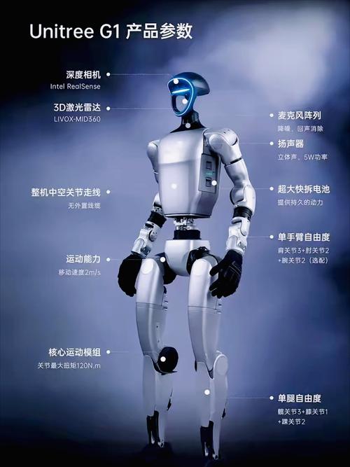 智能机器人需哪些核心技术支撑？-图1