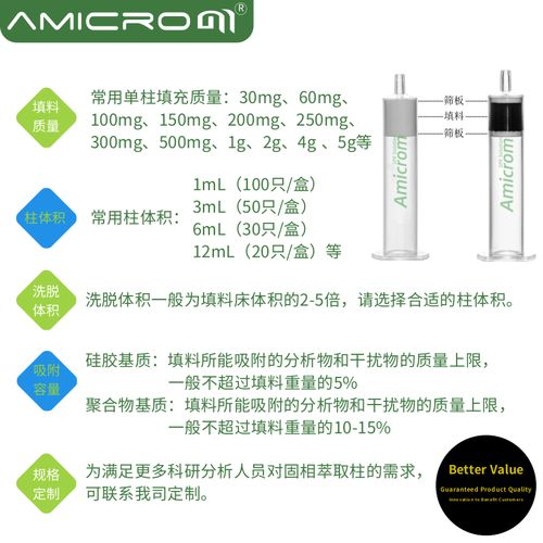 强阴离子柱哪个品牌好？-图1