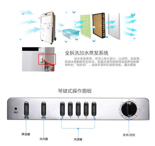 ks0502电动机维修手册核心维修要点是什么？-图2