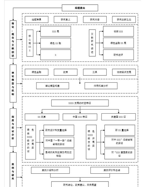 Intel技术路线图未来十年重点方向是什么？-图1