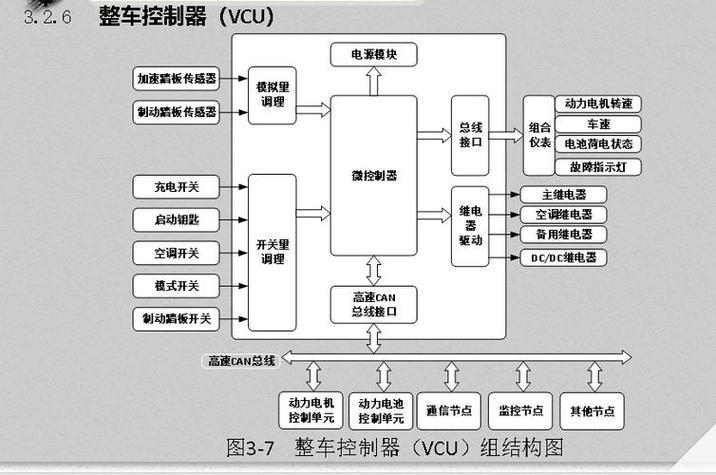汽车发动机电子控制技术如何提升性能与效率？-图2