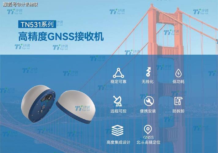 全数字接收机理论与技术如何突破实现瓶颈？-图3