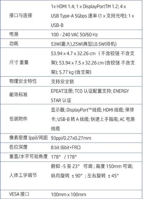 LCD显示器参数如何选？关键指标有哪些？-图2