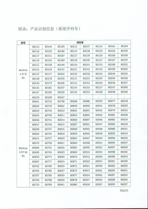 磁共振型号品牌价格差异有多大？-图3