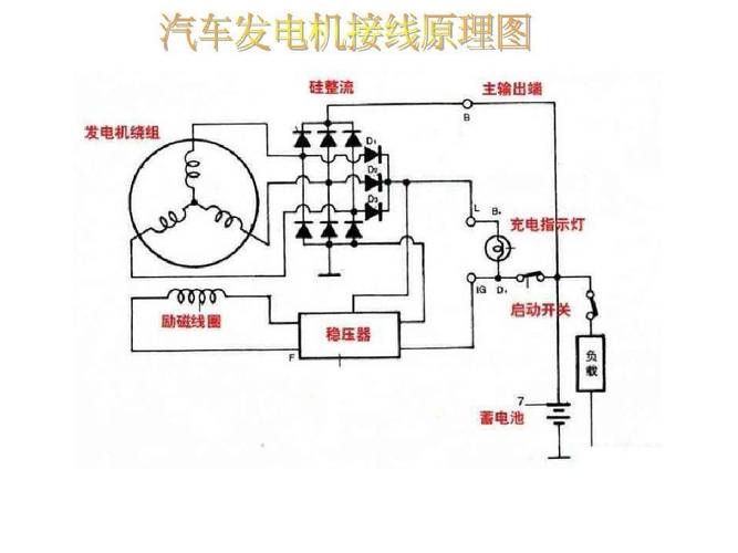 柴油机电控技术实用教程-图1