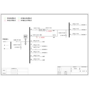 UPS三进单出旁路维修转换如何操作？-图3