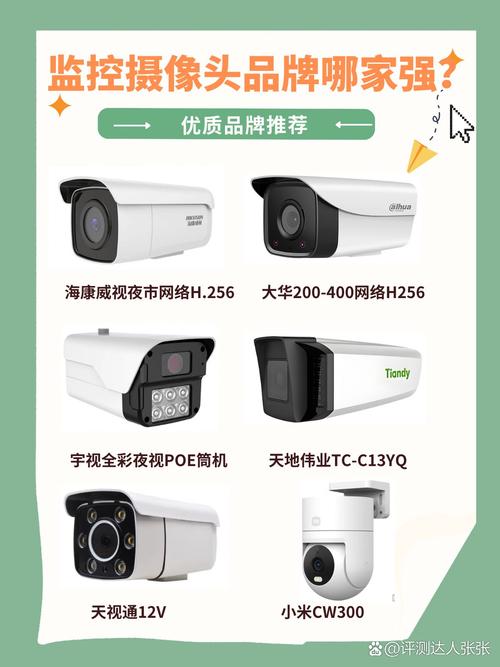 不同品牌镜头能互换使用吗？-图3