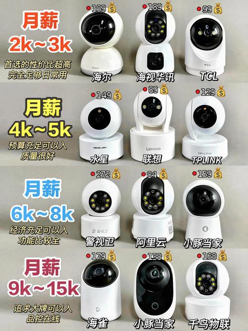 不同品牌镜头能互换使用吗？-图2