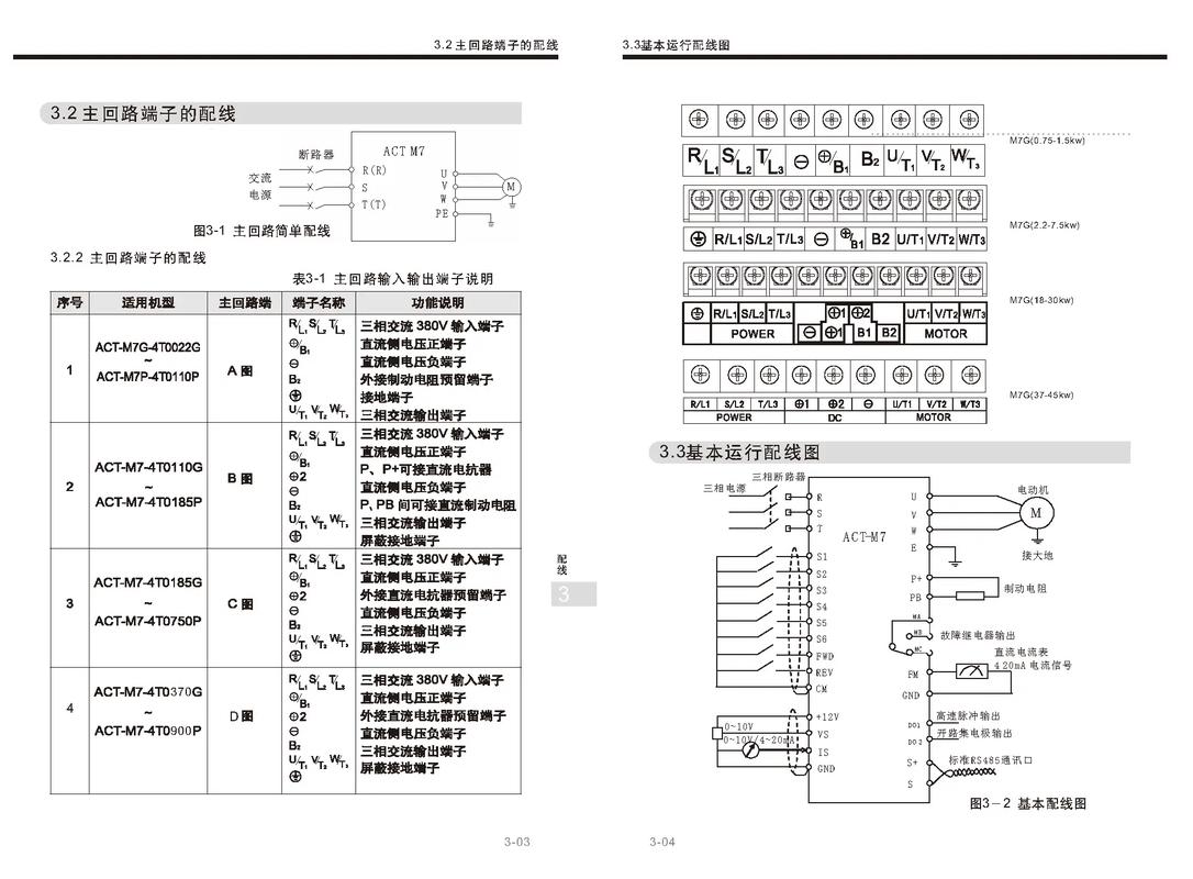 变频器技术及应用PDF,核心要点有哪些?-图1 变频器技术及应用PDF,核心要点有哪些?-图1