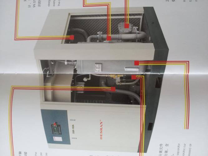 德斯兰空压机旗下有哪些品牌？-图3
