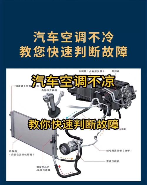 春兰空调e2故障怎么修?-图2 春兰空调e2故障怎么修?-图2