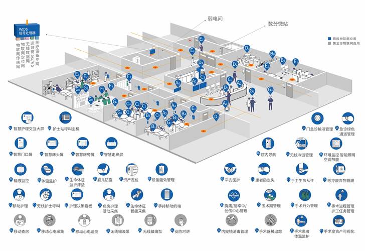 WiFi与物联网如何融合创新？-图3