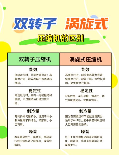 压缩技术好坏如何科学衡量?-图2 压缩技术好坏如何科学衡量?-图2