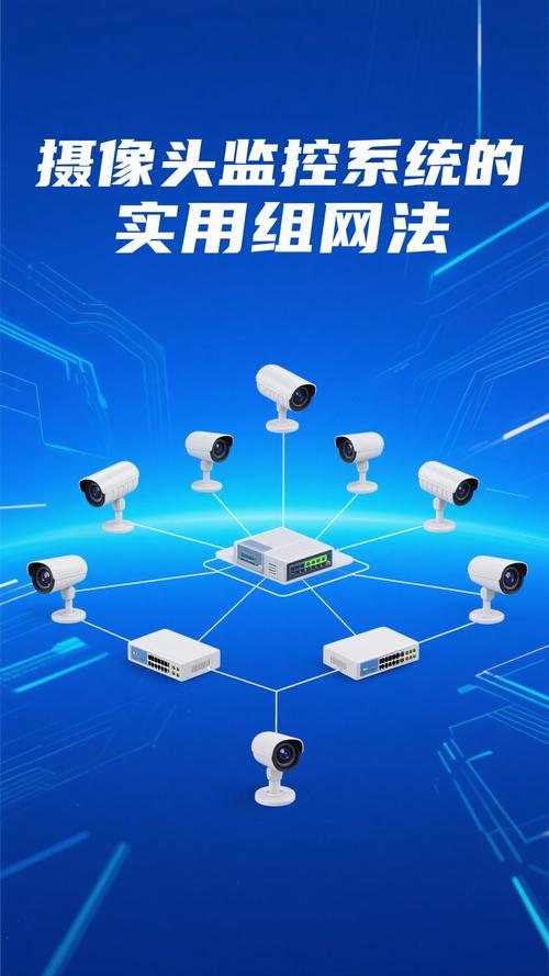 网络视频监控技术如何改变安防应用？-图3