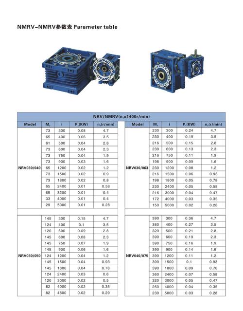 品牌蜗轮蜗杆减速机官网有何核心优势？-图3