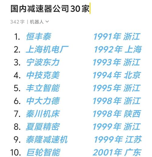 减速电机知名品牌有哪些？-图1