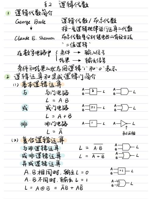 数字电子技术基础笔记，核心考点与难点解析？-图3