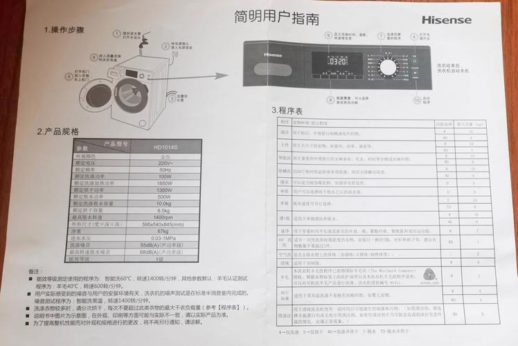 海信TPW3208维修手册哪里找？-图1