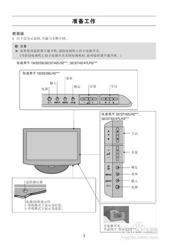 LG 32LC7R维修方法有哪些？-图2