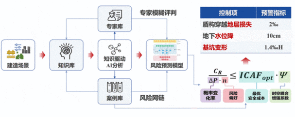 FPGA动态可重构技术如何突破传统硬件限制？-图1