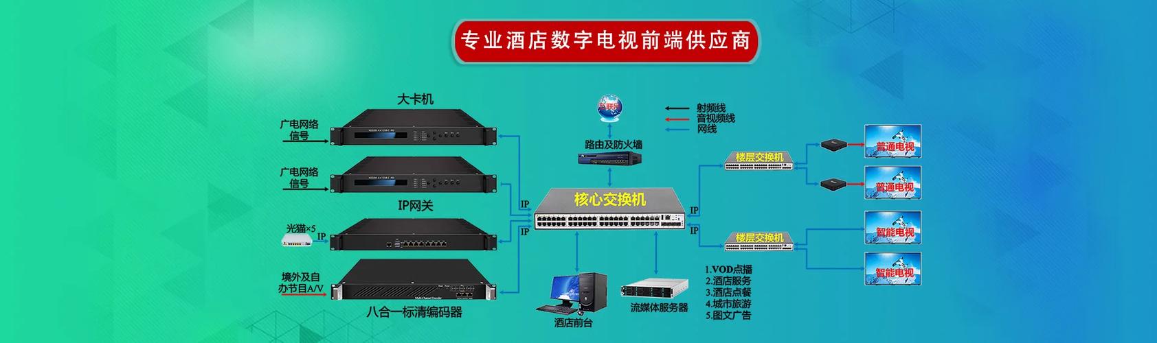 光纤技术及应用PDF的核心内容是什么？-图3