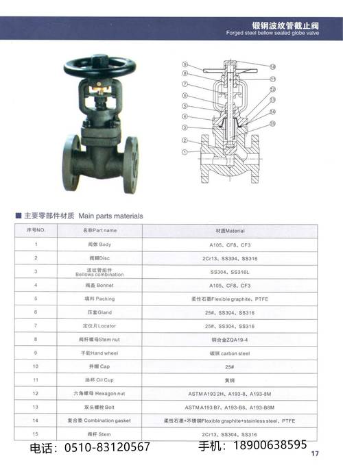十大阀门品牌排名依据是什么？-图1