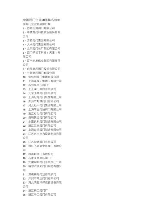 十大阀门品牌排名依据是什么？-图2