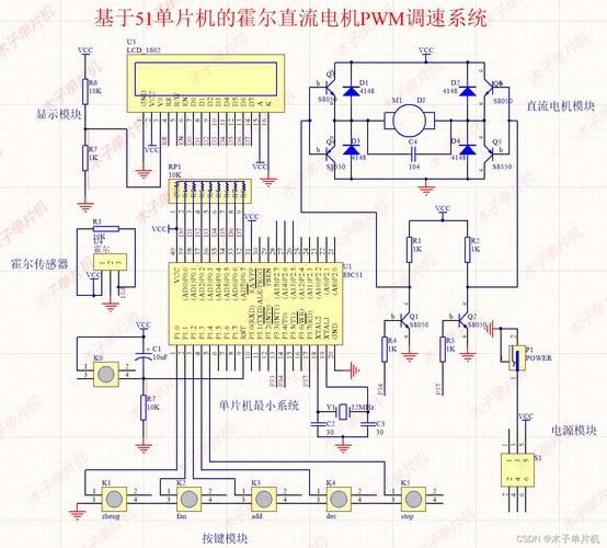 PWM控制技术PDF的核心要点是什么？-图1