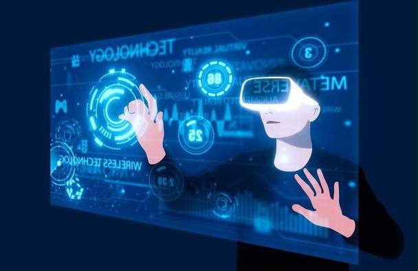 VR与AR技术原理有何核心差异?-图2 VR与AR技术原理有何核心差异?-图2