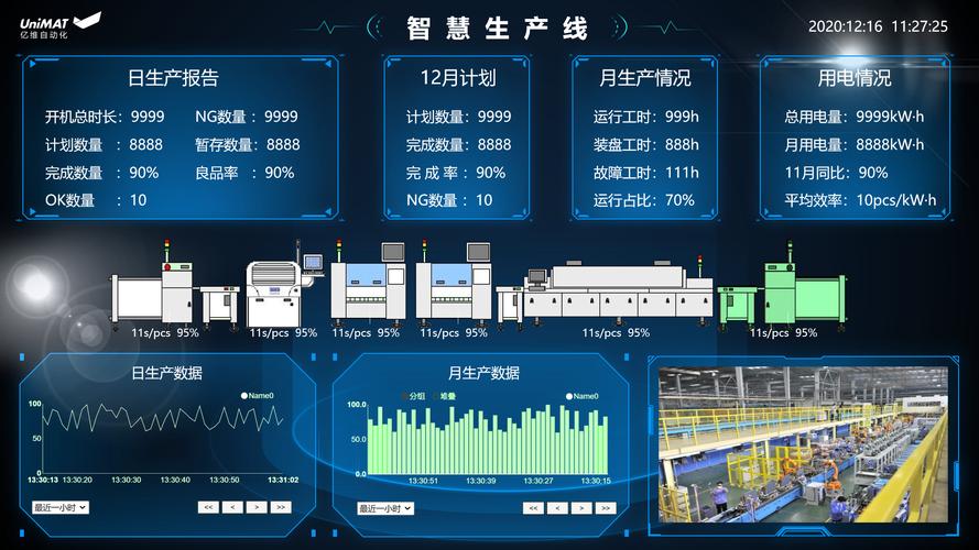 亿维自动化技术有限公司是做什么的？-图2