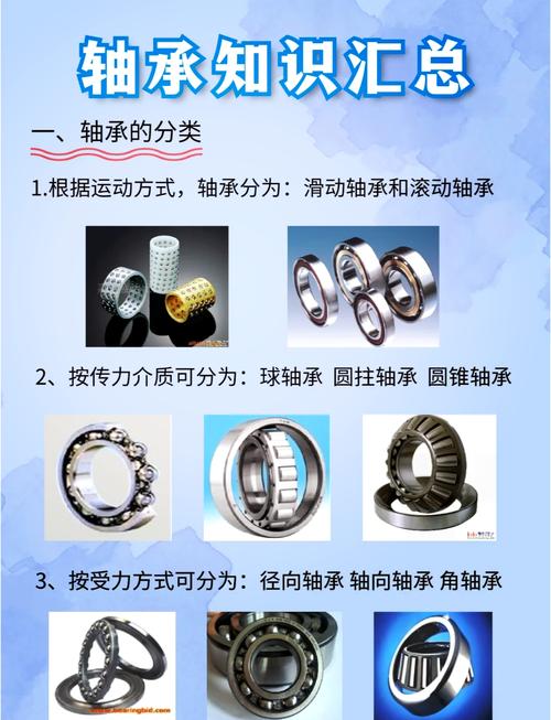 世界汽车轴承品牌哪家强？-图2